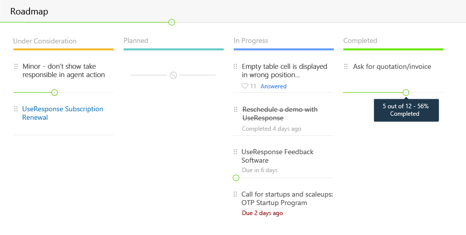 help desk kanban board